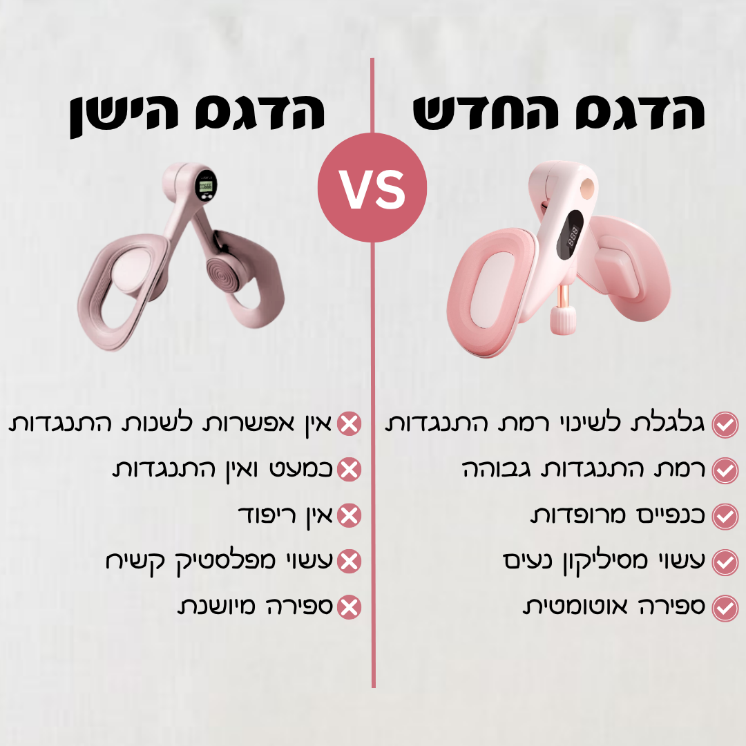 בלום מאמן רצפת אגן- מבית Flory