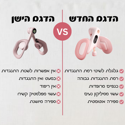 בלום מאמן רצפת אגן- מבית Flory